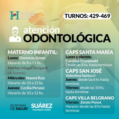 SERVICIO DE ATENCIÓN ODONTOLÓGICA DEL HOSPITAL MUNICIPAL "DR. RAÚL CACCAVO"