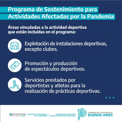 Programa de Sostenimiento económico para actividades vinculadas con el Deporte