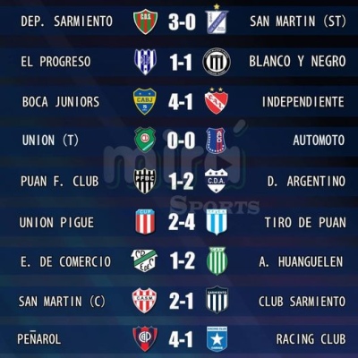 Resultados de Primera y Reserva en la Liga Regional de Fútbol