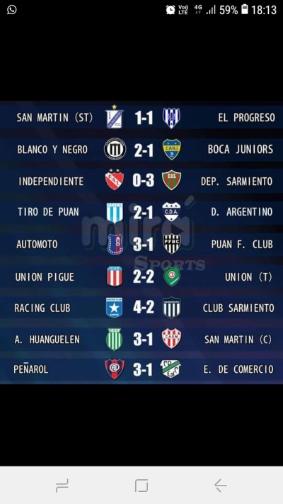 Resultados de la fecha de la Liga Regional