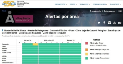 Alerta amarilla por tormentas