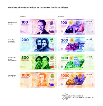 Así son los nuevos billetes que circularán en Argentina