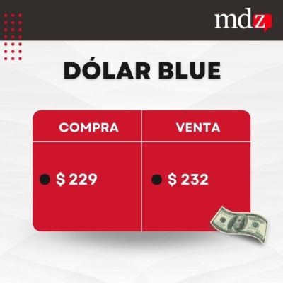 Fuerte disparada del dólar blue: nuevo máximo histórico