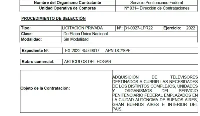 El gobierno autorizó la compra de 225 televisores para las cárceles antes de comenzar el Mundial de Fútbol