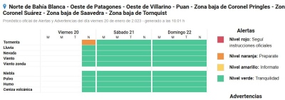 Pronostican fuertes lluvias, vientos fuertes y eventual caída de granizo para esta noche