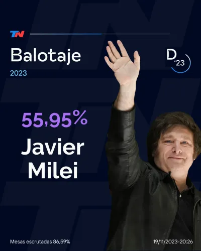 Javier Milei será el nuevo presidente: le ganó el balotaje al peronista Sergio Massa por casi 12 puntos