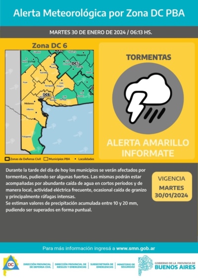 Tormentas: nueva alerta amarilla para toda la zona