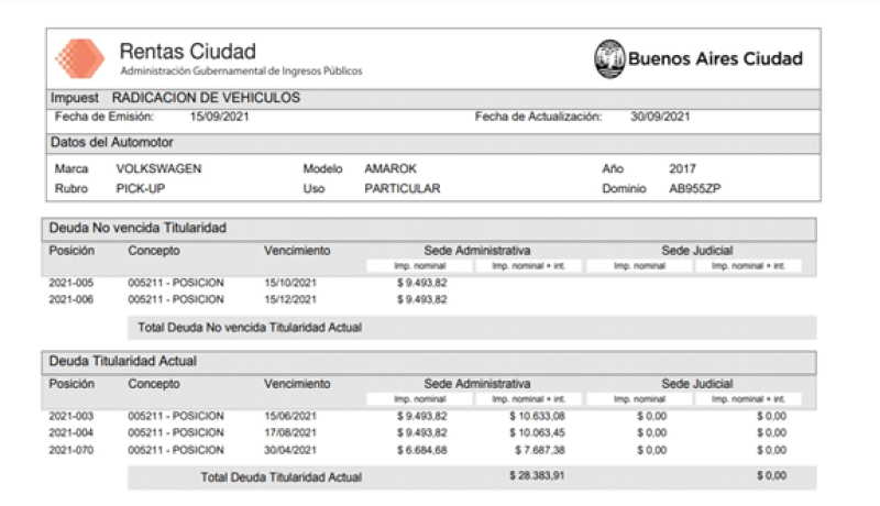 LA CAMIONETA QUE UTILIZÓ ANÍBAL FERNÁNDEZ PARA TRASLADARSE A LA CASA ROSADA ADEUDA MÁS DE MEDIO MILLÓN DE PESOS