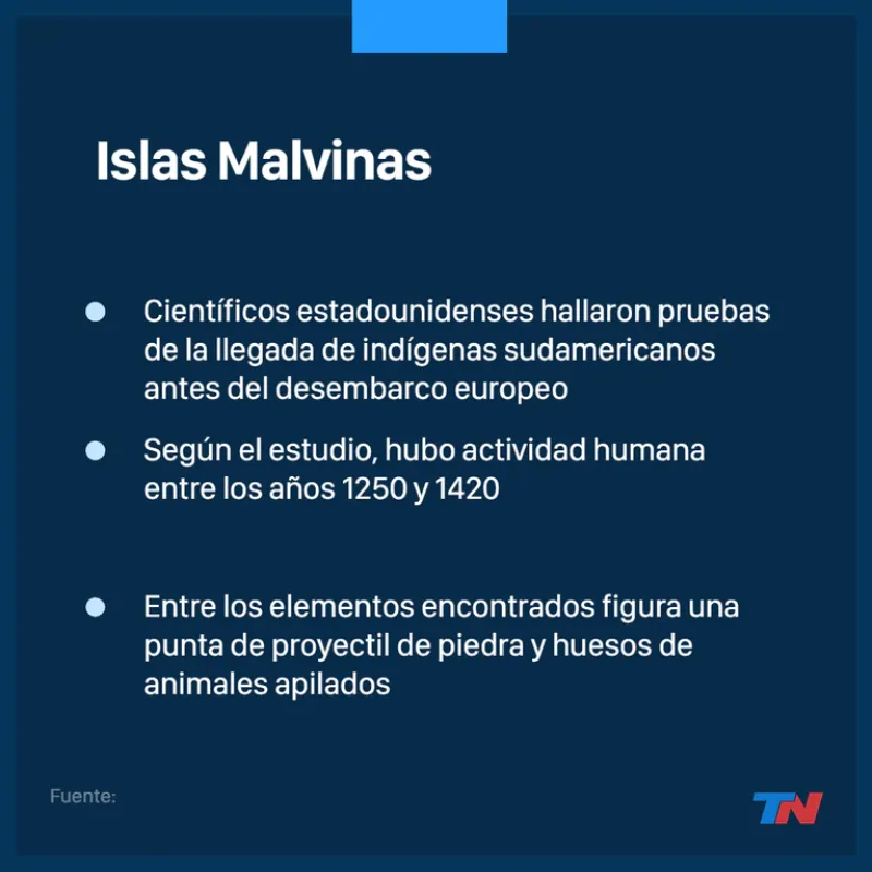 Un estudio encontró pruebas que indígenas fueguinos viajaron a las Islas Malvinas mucho antes que la llegada de los europeos