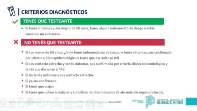 COVID-19: ¿cómo funcionan los nuevos criterios para saber si alguien es positivo?