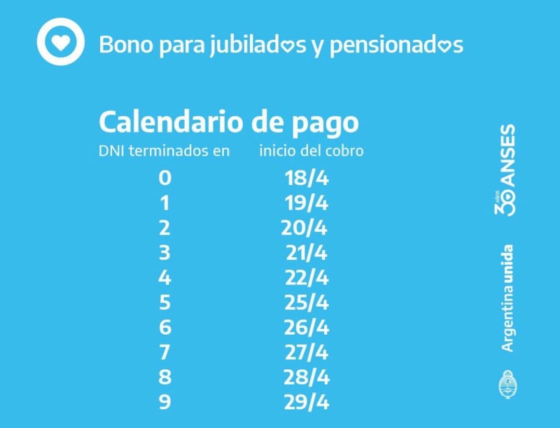 Municipalidad de Coronel Suárez: “Nuevo Bono para cuidar a nuestros jubilados y jubiladas”