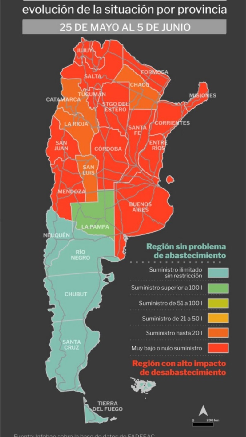 Escasez de gasoil en Bahía y la región: “Junio va a ser bravísimo”