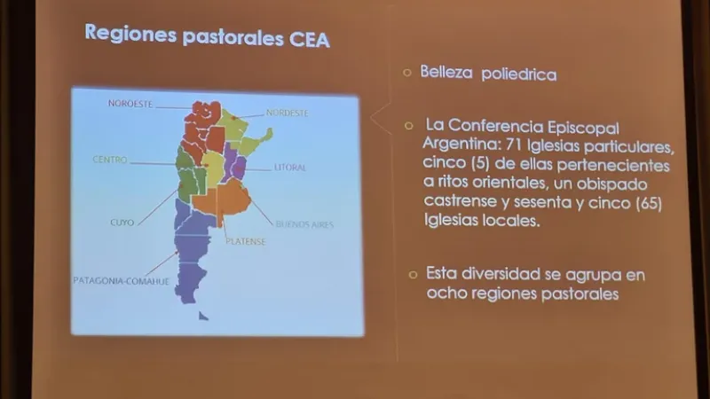 A qué conclusiones llegó la Iglesia tras un año de escucha y diálogo con los fieles de todas las diócesis del país