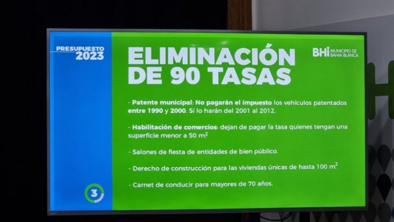 Bahía Blanca, Presupuesto 2023: eliminan 90 tasas municipales y achican 21 cargos de la planta política