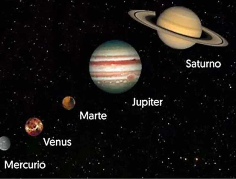  Júpiter, Mercurio, Venus, Urano y Marte se alinearán en las noches del 25 al 30 de marzo, junto a la Luna.