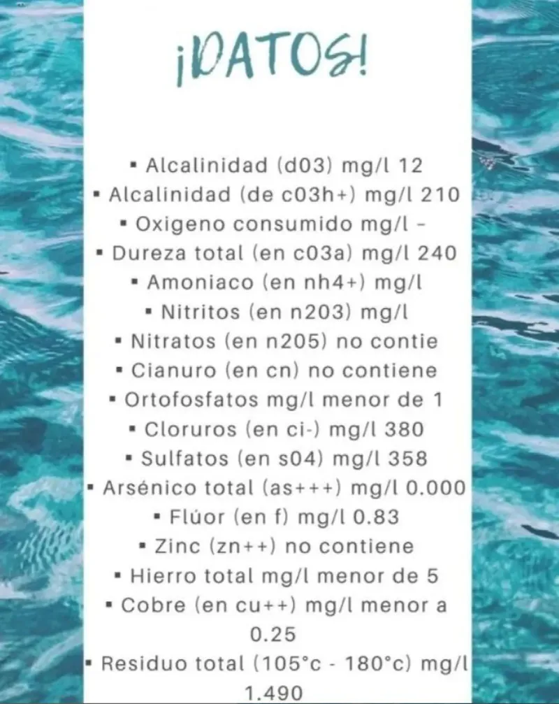 El detalle de las propiedades que tiene el agua mineral que se vende en Morrison