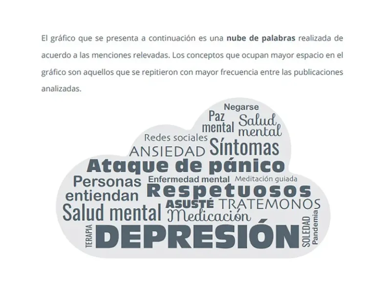 Tres de cada 10 personas que padecen algún malestar psicológico buscan ayuda en profesionales de la salud mental