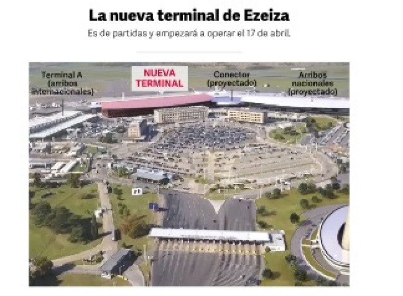 Cómo es el Zeppelin, la nueva terminal de partidas del aeropuerto de Ezeiza