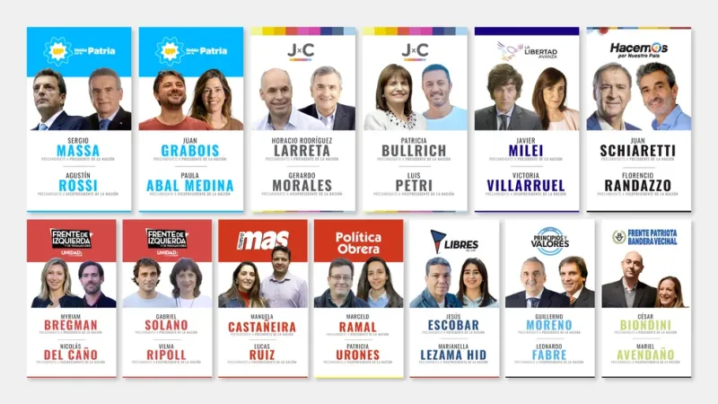 Las fórmulas presidenciales que competirán en las PASO