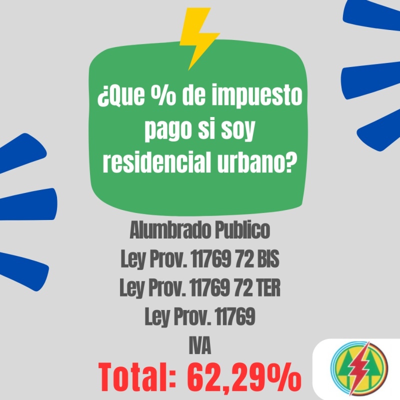 La luz aumenta por el tarifazo impulsado por el Gobierno. no habrá descuento ni cuotas