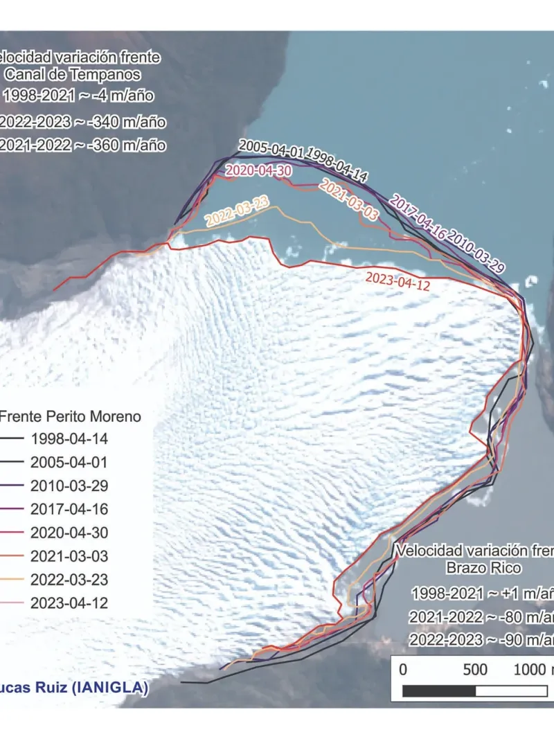  Este es uno de los gráficos del trabajo que muestra el retroceso del glaciar Perito Moreno (Twitter)