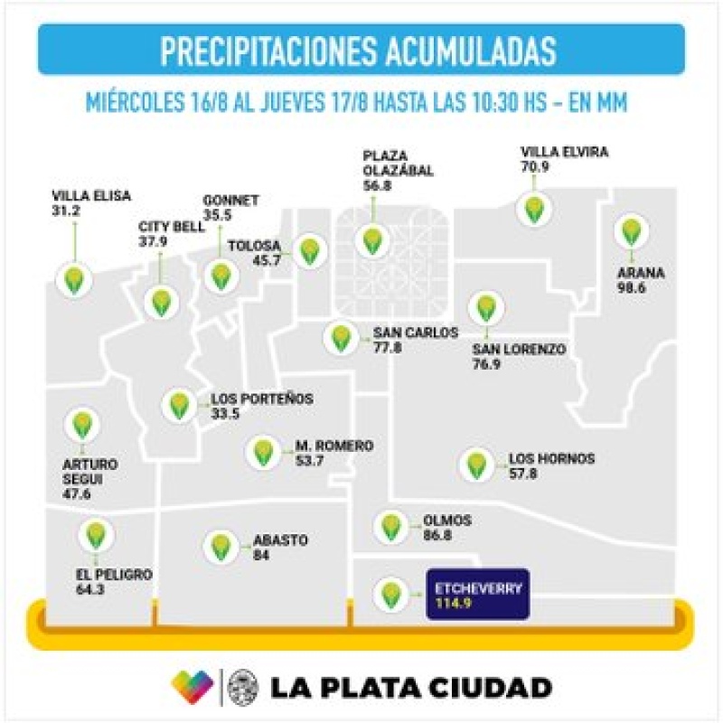 Inundaciones, evacuados y récord de precipitaciones en La Plata