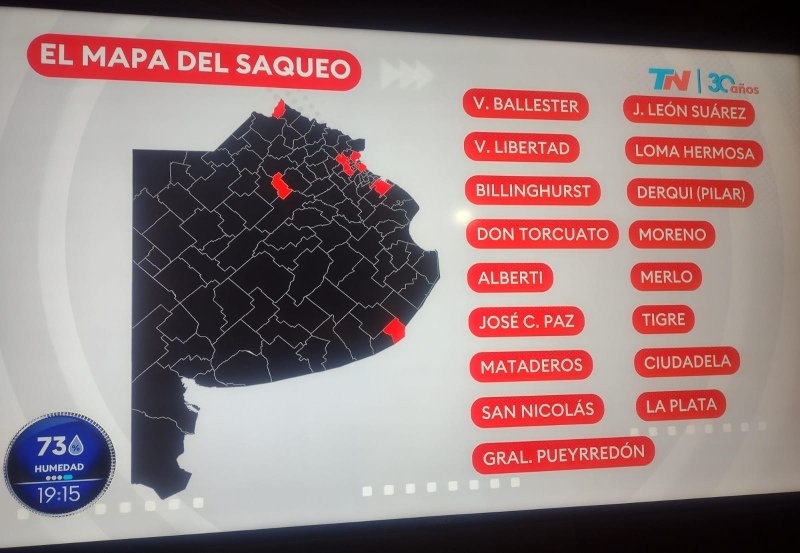 En TN incluyeron a Coronel Suárez entre las ciudades con saqueos