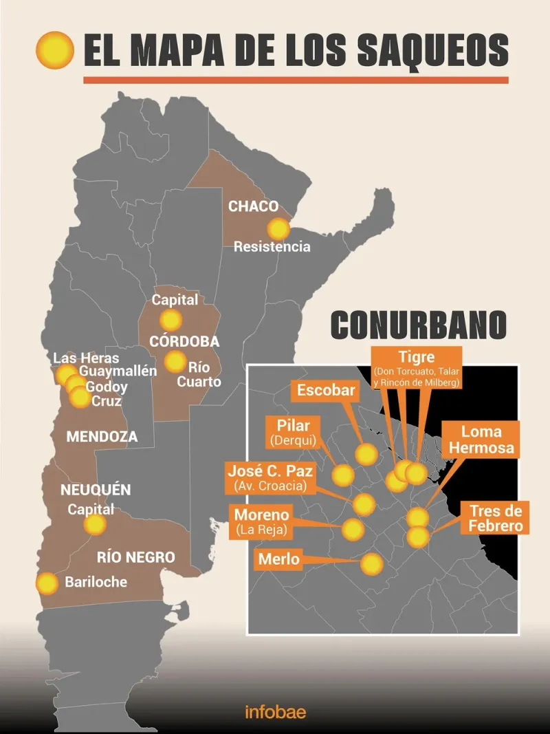 El mapa de los saqueos en Argentina: uno por uno, los lugares donde hubo ataques a comercios