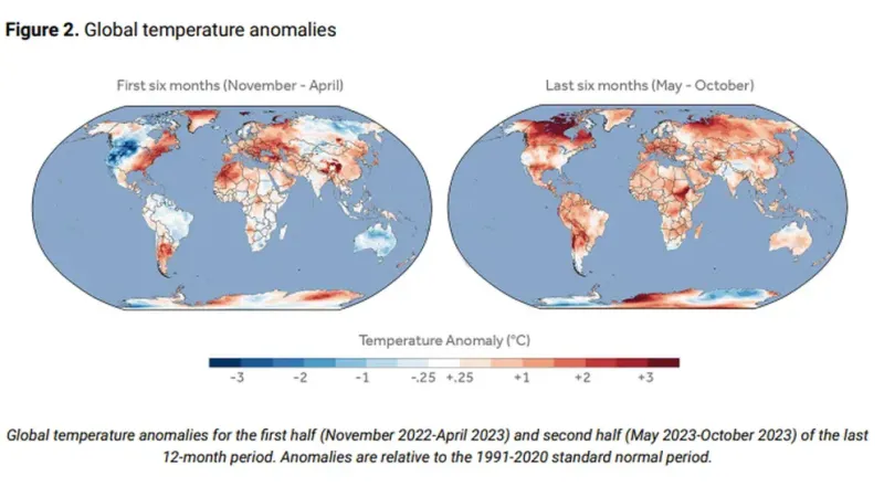  El Niño está empezando a aumentar las temperaturas, pero según los patrones históricos, la mayor parte del efecto se sentirá el año que viene (Climate Central)