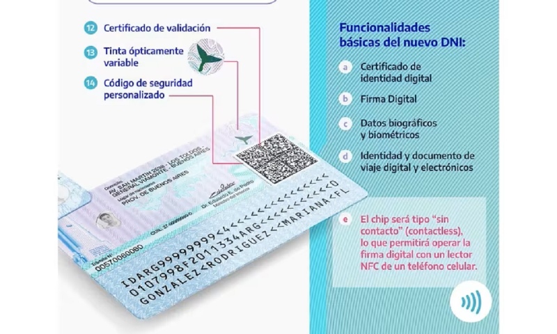 Lanzan el nuevo DNI electrónico: cómo funcionará y qué sucederá con los documentos actuales