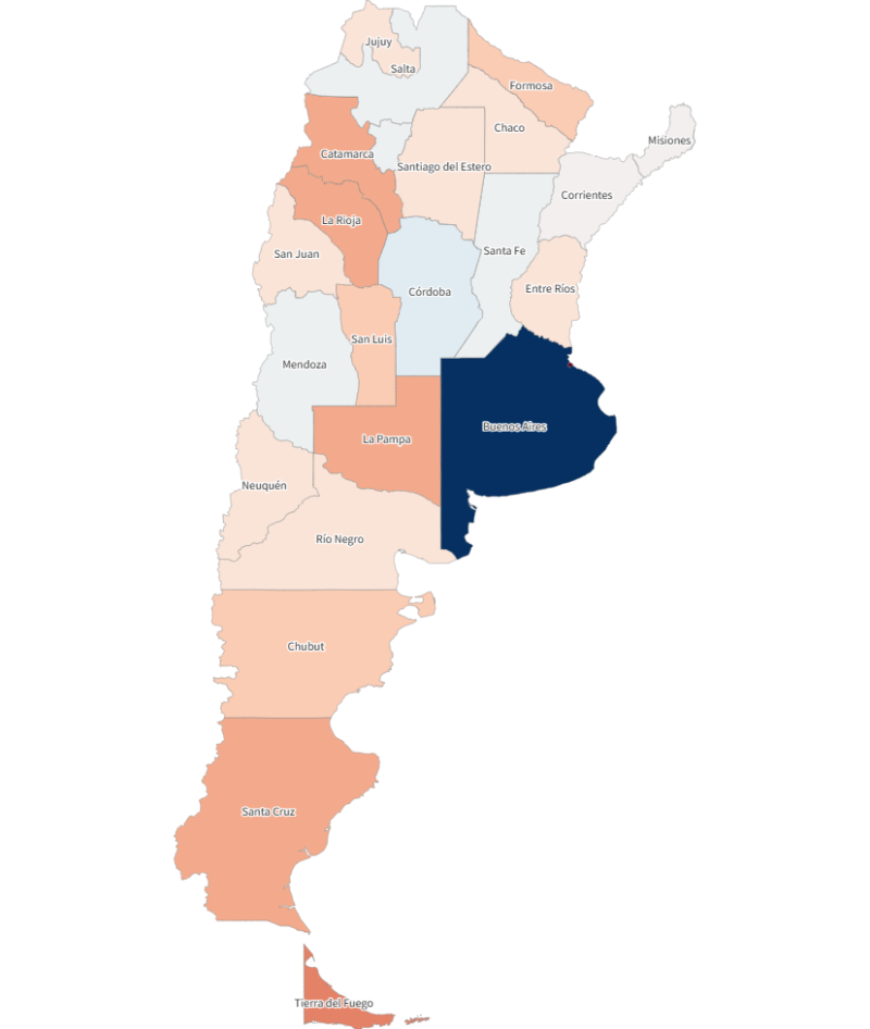 En celeste y azul los que auemntan cantidad. A mas oscuro más ganancia