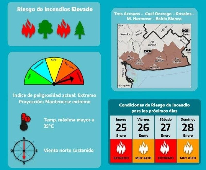 Incendios rurales: la Nación asegura que en la zona el peligro es muy alto