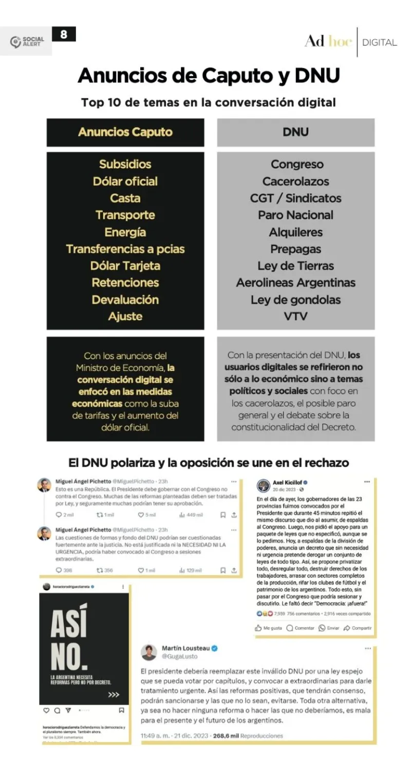  El informe determina que la oposición se unió para ir en contra del DNU. 